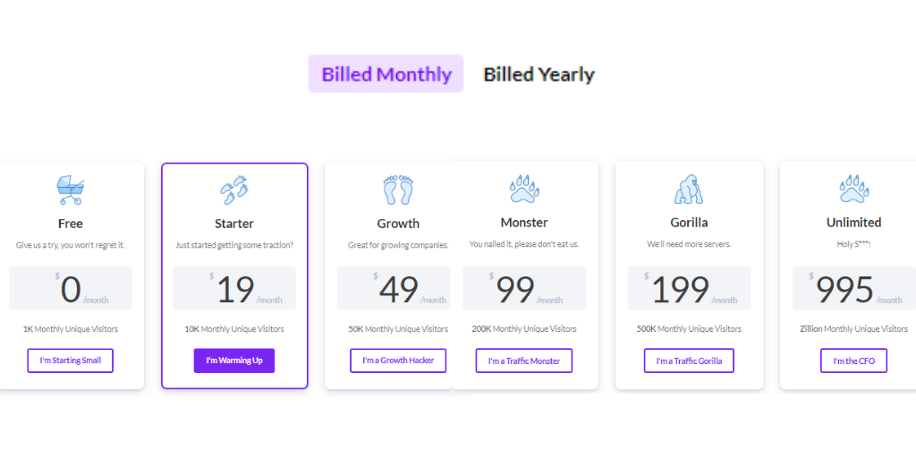 ProveSource Pricing