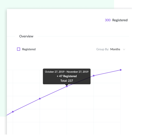 demio-analytics
